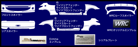 Peugeot 206 wrc Dimma 